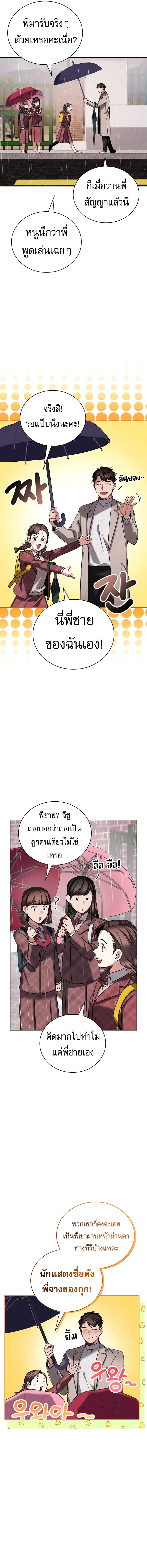 Be the Actor ตอนที่ 104 5