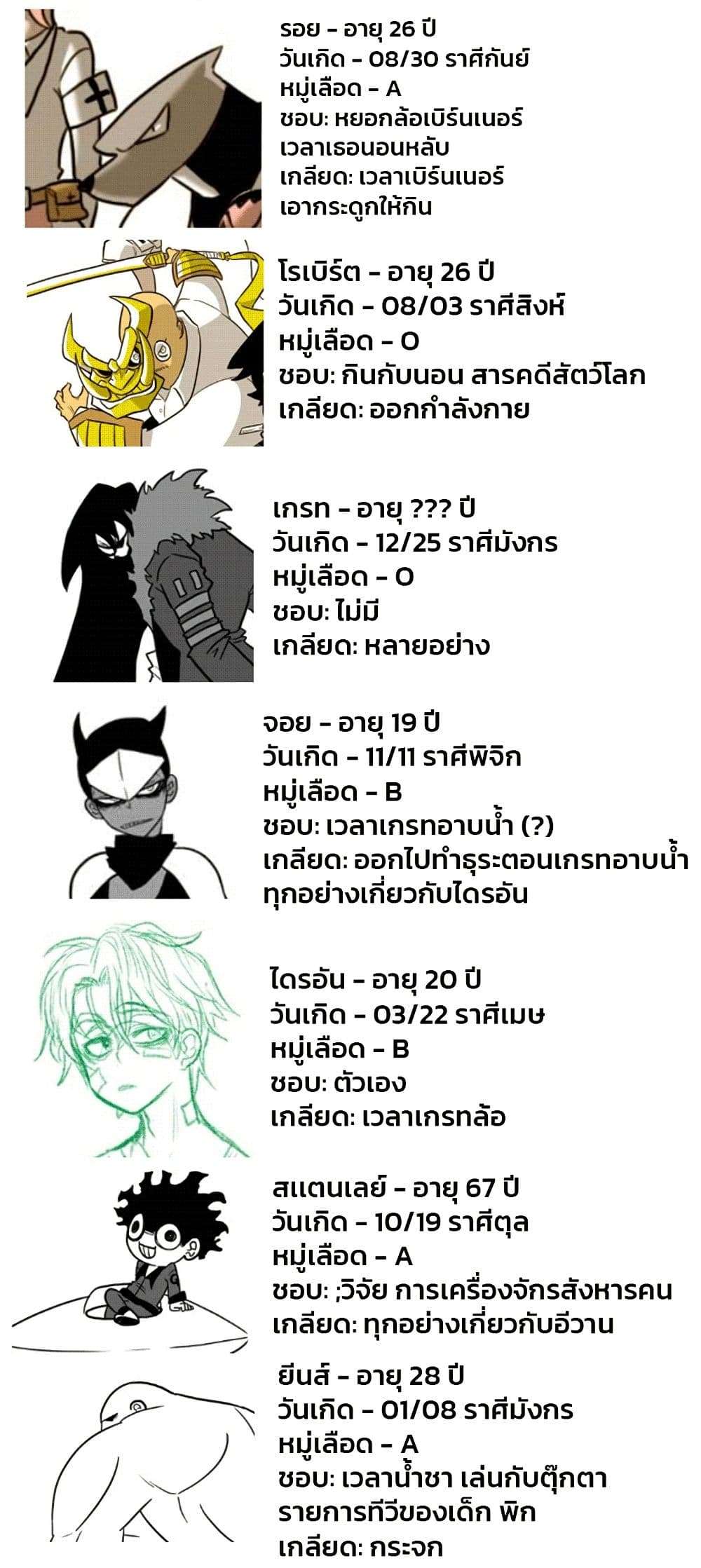 Burning Effect ตอนที่ 20 43