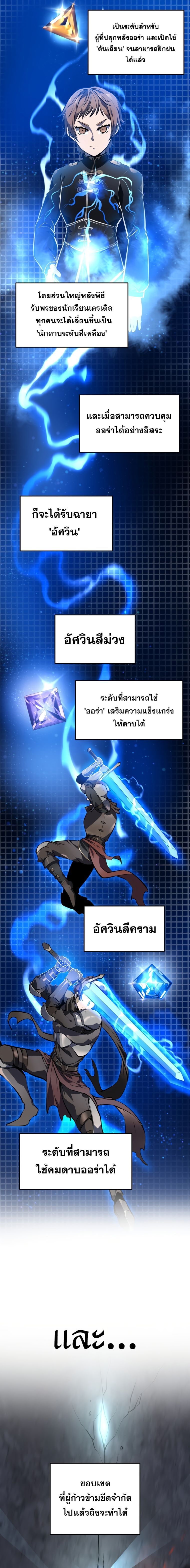 A Dragonslayer’s Peerless Regression ตอนที่ 4 5