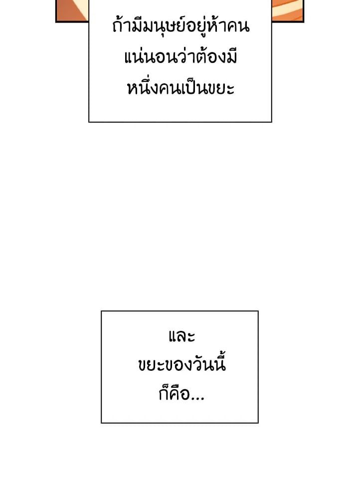 Regressor Instruction Manual ตอนที่ 21 115