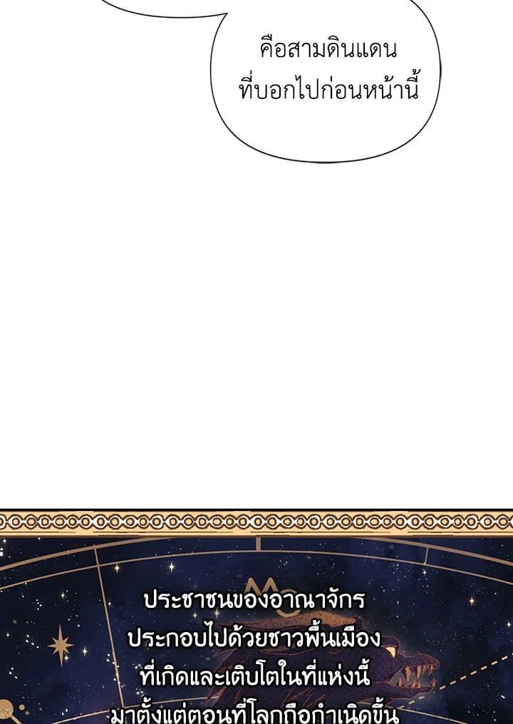 Regressor Instruction Manual ตอนที่ 29 9