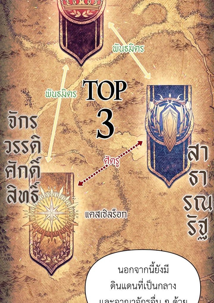 Regressor Instruction Manual ตอนที่ 29 7