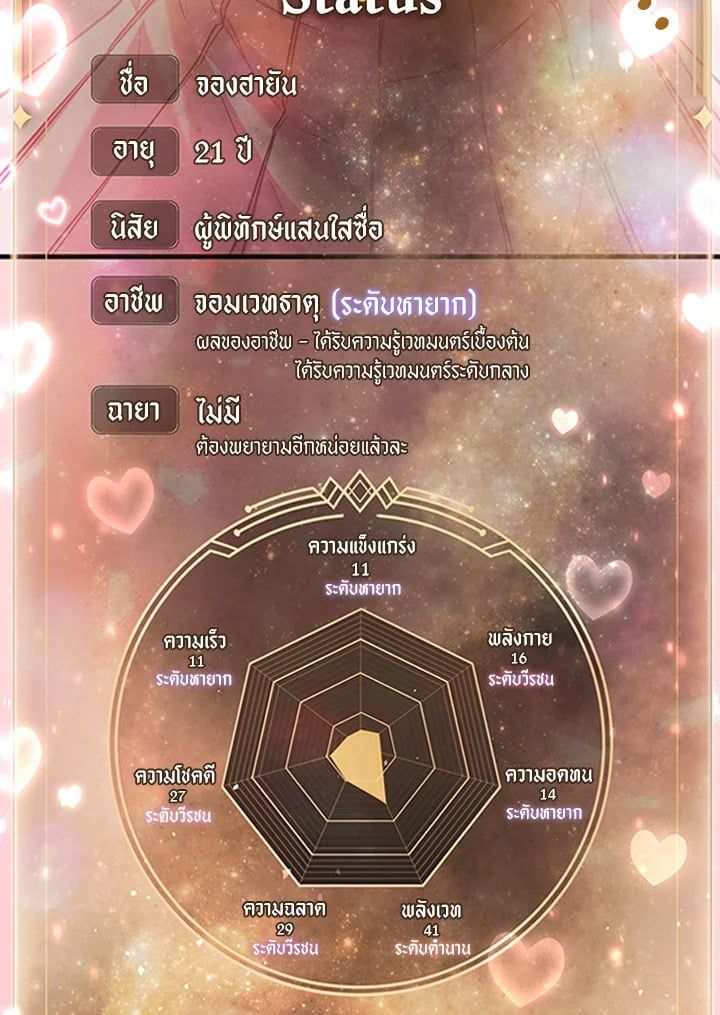 Regressor Instruction Manual ตอนที่ 33 9