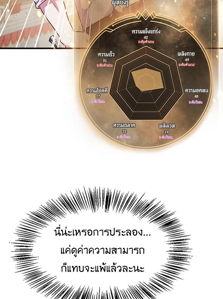 Regressor Instruction Manual ตอนที่ 33 66