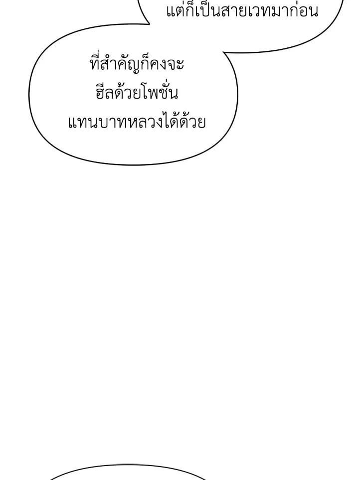 Regressor Instruction Manual ตอนที่ 35 61