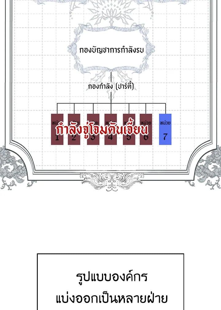 Regressor Instruction Manual ตอนที่ 40 61