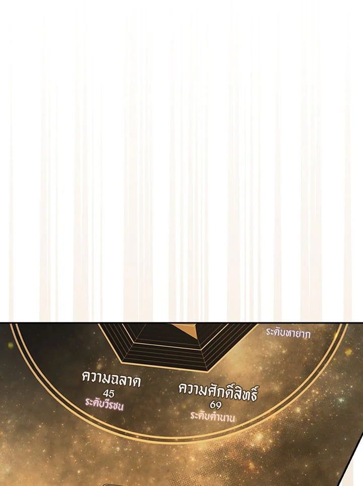 Regressor Instruction Manual ตอนที่ 44 145