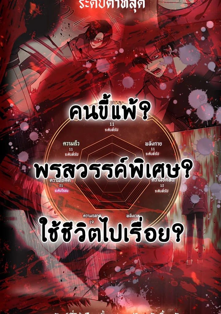 Regressor Instruction Manual ตอนที่ 45 99
