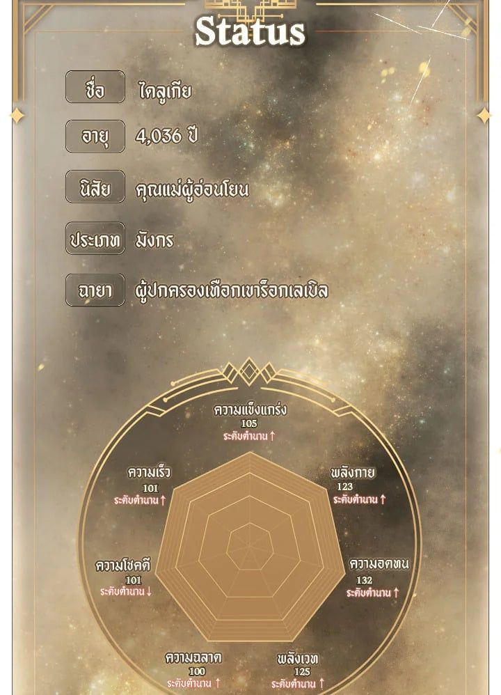 Regressor Instruction Manual ตอนที่ 85 7