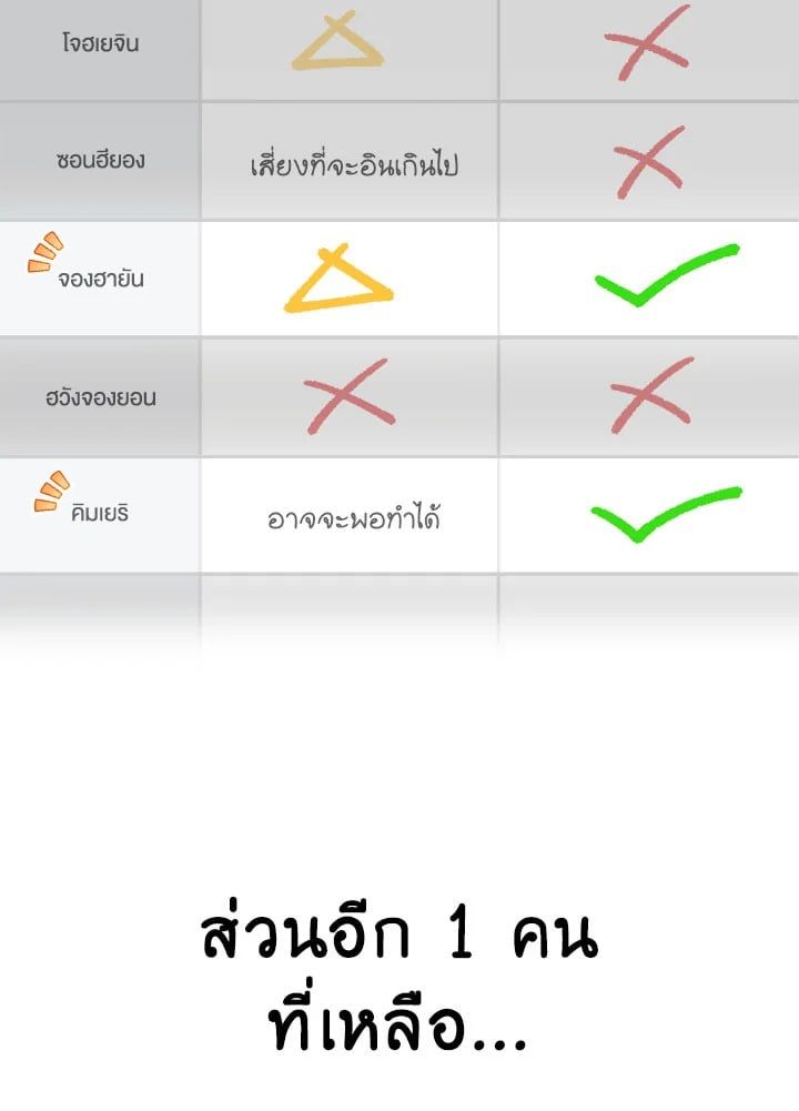 Regressor Instruction Manual ตอนที่ 92 114