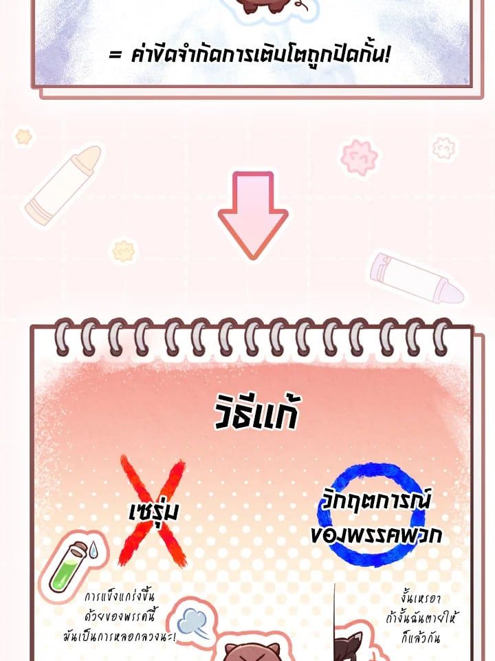 Regressor Instruction Manual ตอนที่ 93 96