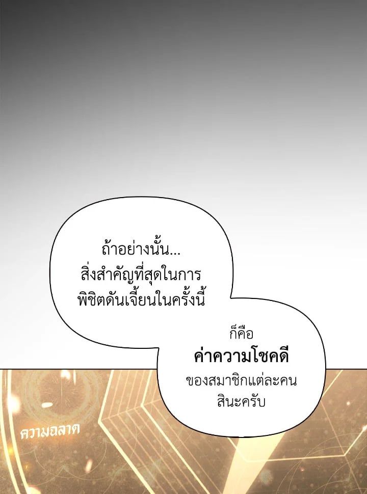 Regressor Instruction Manual ตอนที่ 100 114