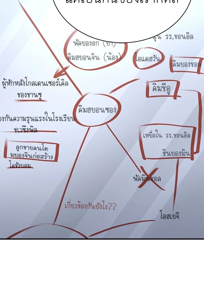 Devil Returns To School Days ตอนที่ 67 65