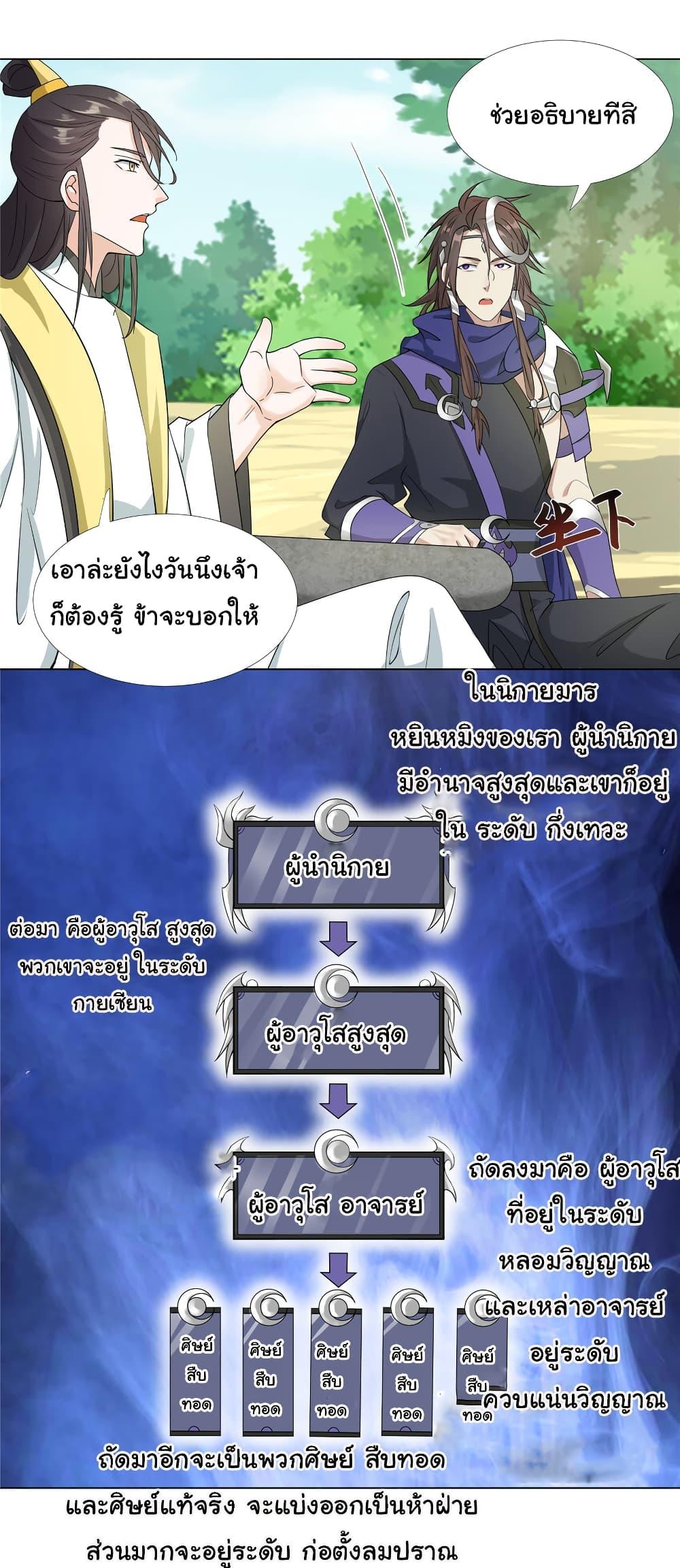 I Became The Buddha Emperor In The Demon Sect ตอนที่ 19 18
