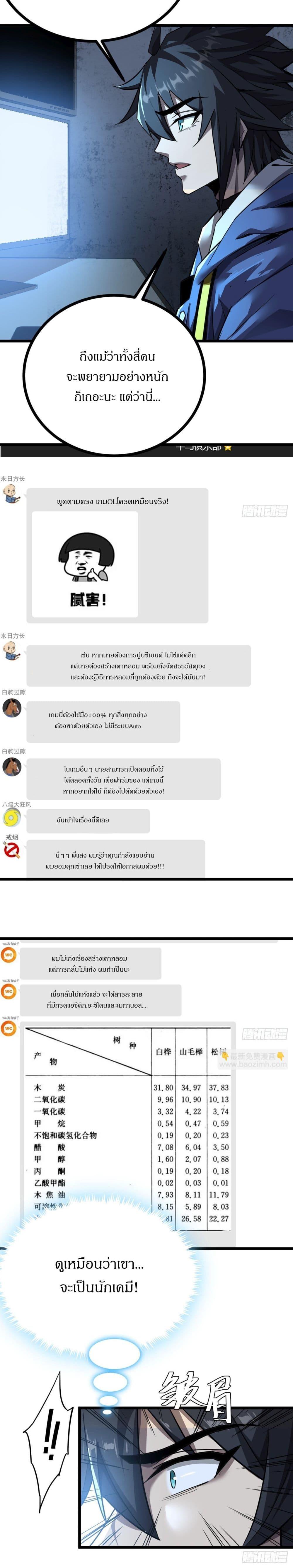 This Game Is Too Realistic ตอนที่ 17 17