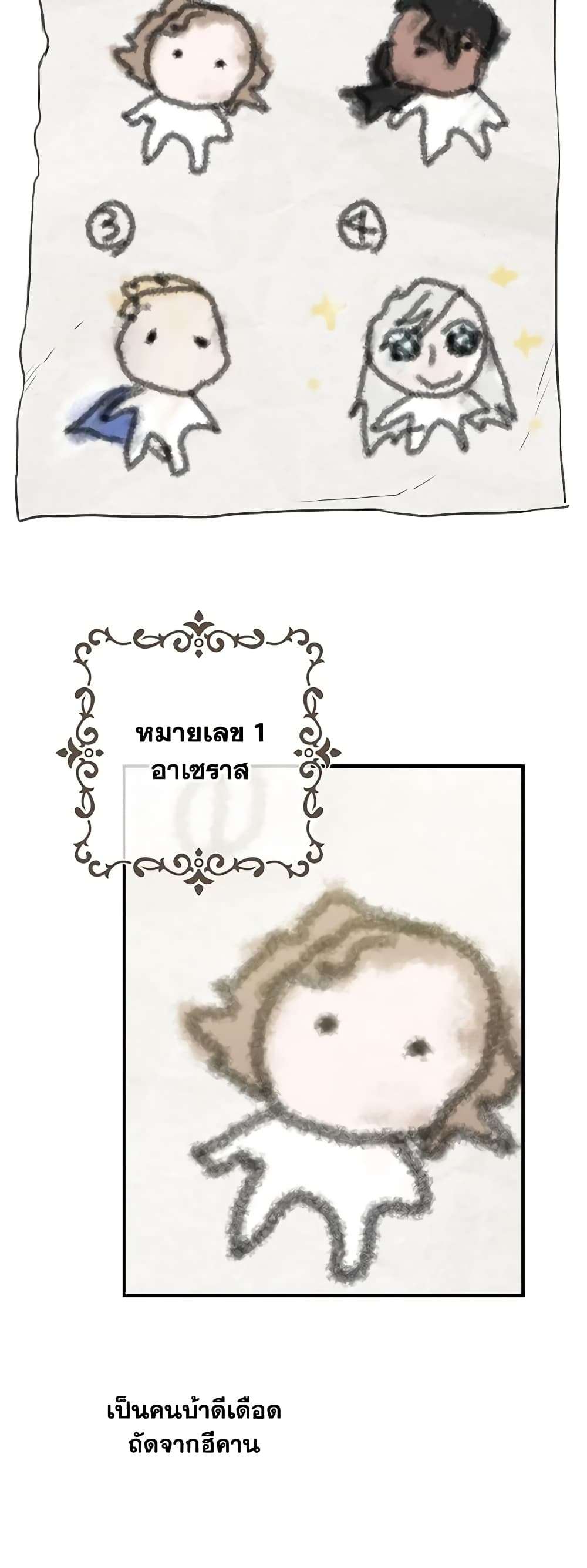 The Strongest Characters in the World are Obsessed With Me ตอนที่ 21 21