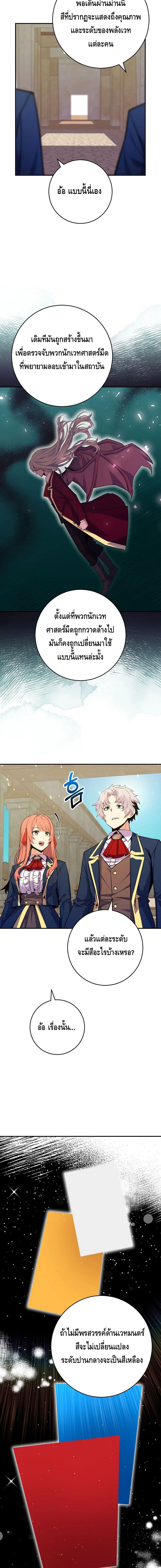 Reincarnated as a Genius Prodigy of a Prestigious Family ตอนที่ 36 22