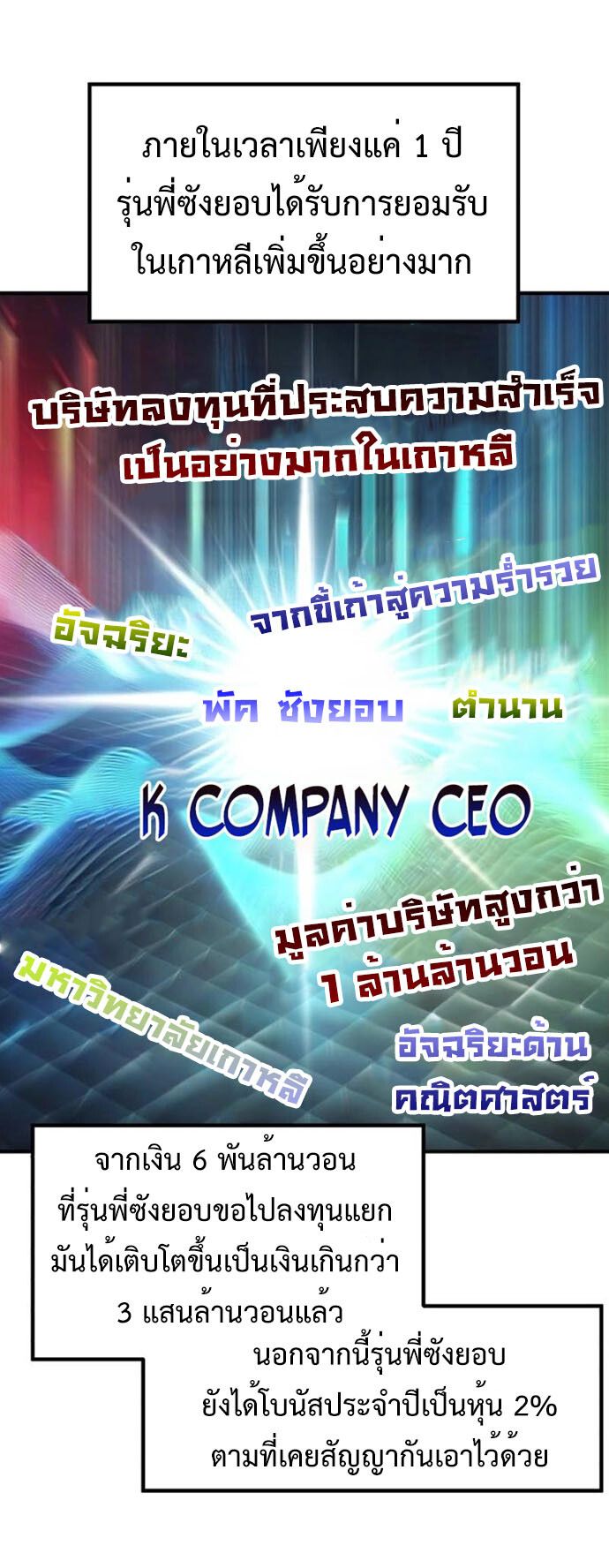 Investors Who See the Future ตอนที่ 35 64