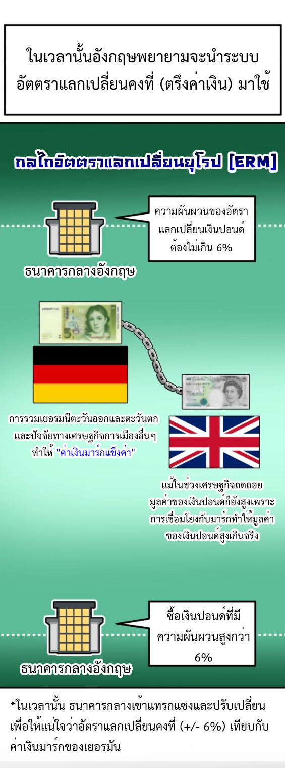 Investors Who See the Future ตอนที่ 38 18