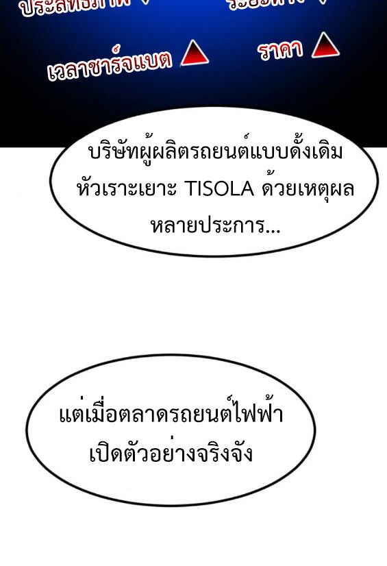Investors Who See the Future ตอนที่ 45 31