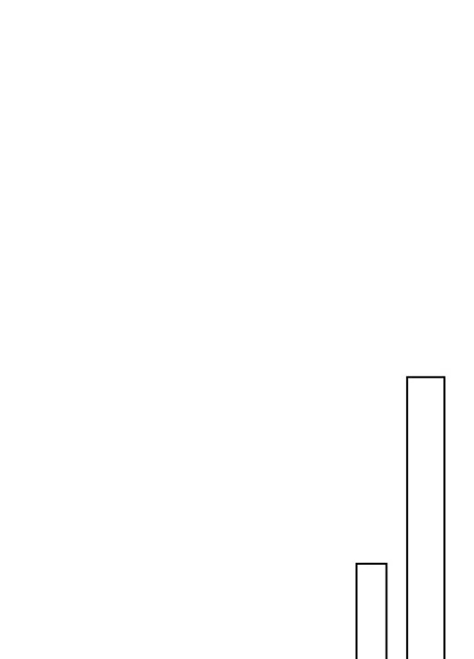 Hidden Class Gravity User ตอนที่ 7 86