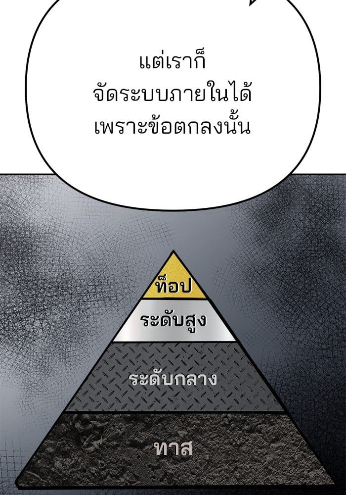The Bully In-Charge ตอนที่ 111 107