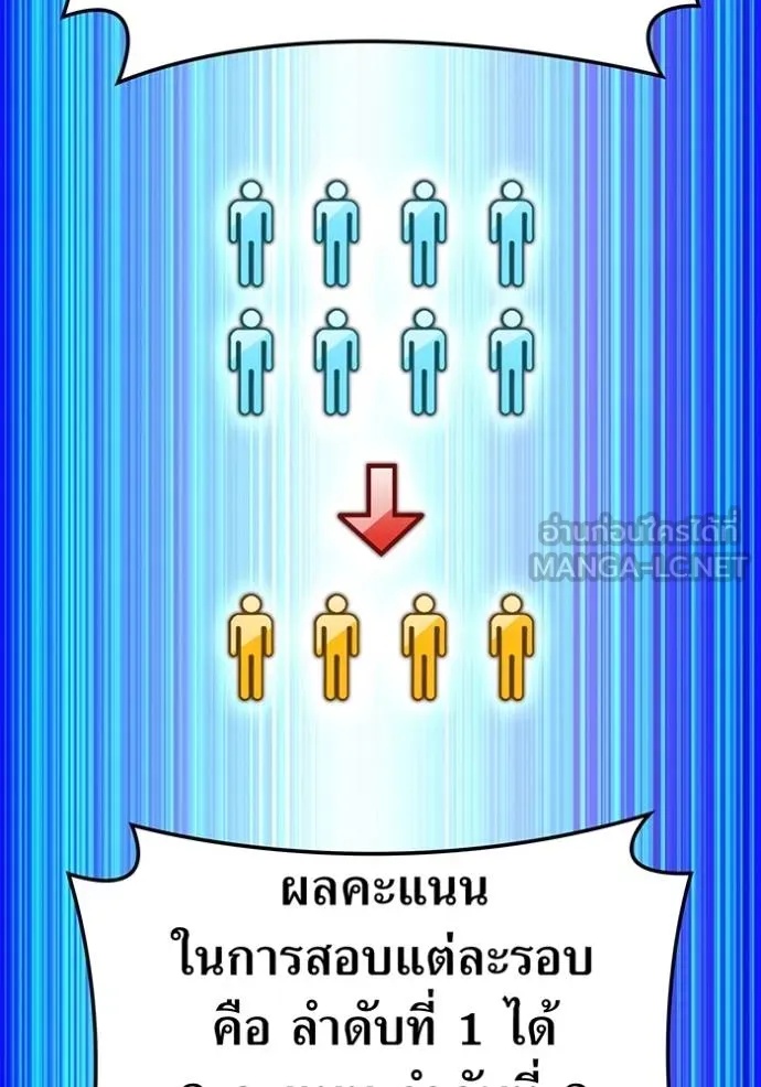 I am the strongest awakeners, recognized by all of the world‘s cheat masters ตอนที่ 30 21