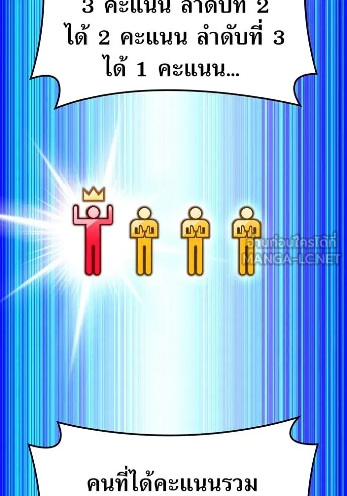 I am the strongest awakeners, recognized by all of the world‘s cheat masters ตอนที่ 30 22