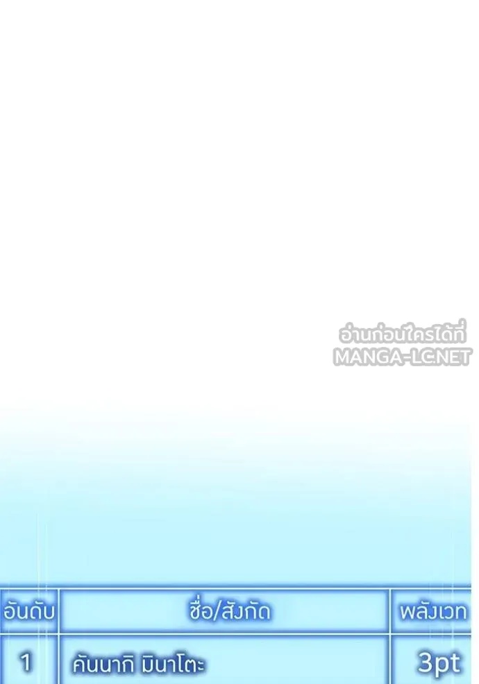 I am the strongest awakeners, recognized by all of the world‘s cheat masters ตอนที่ 30 84