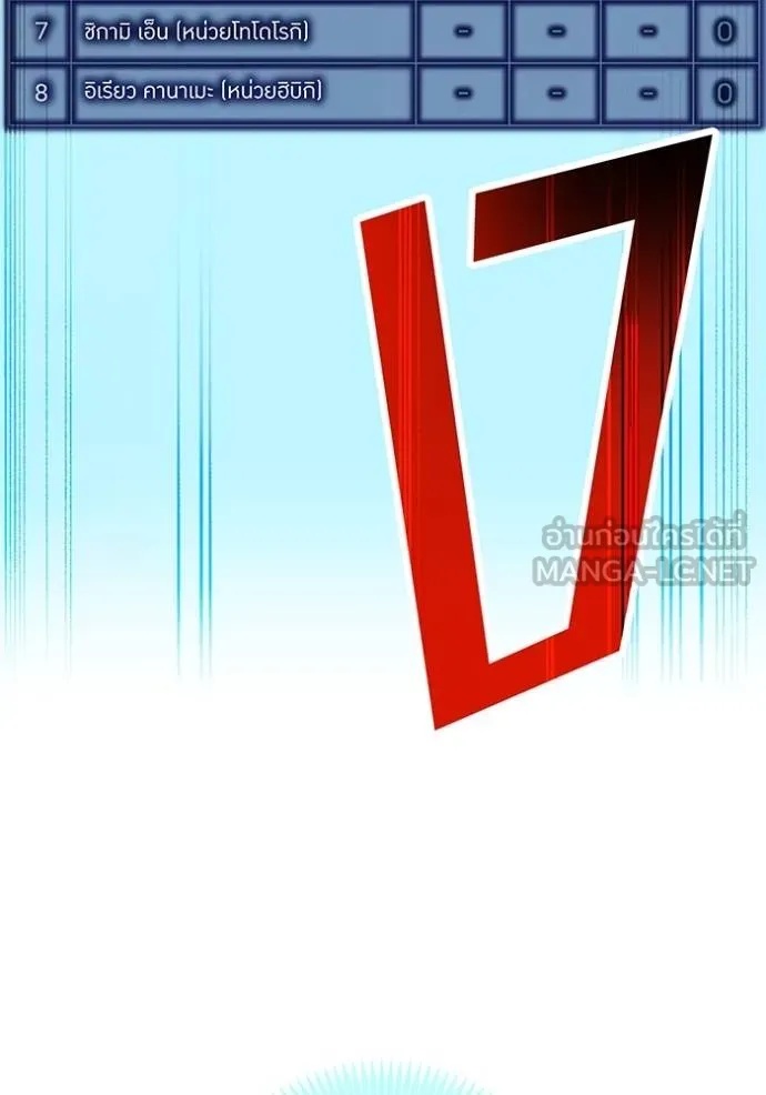 I am the strongest awakeners, recognized by all of the world‘s cheat masters ตอนที่ 32 103