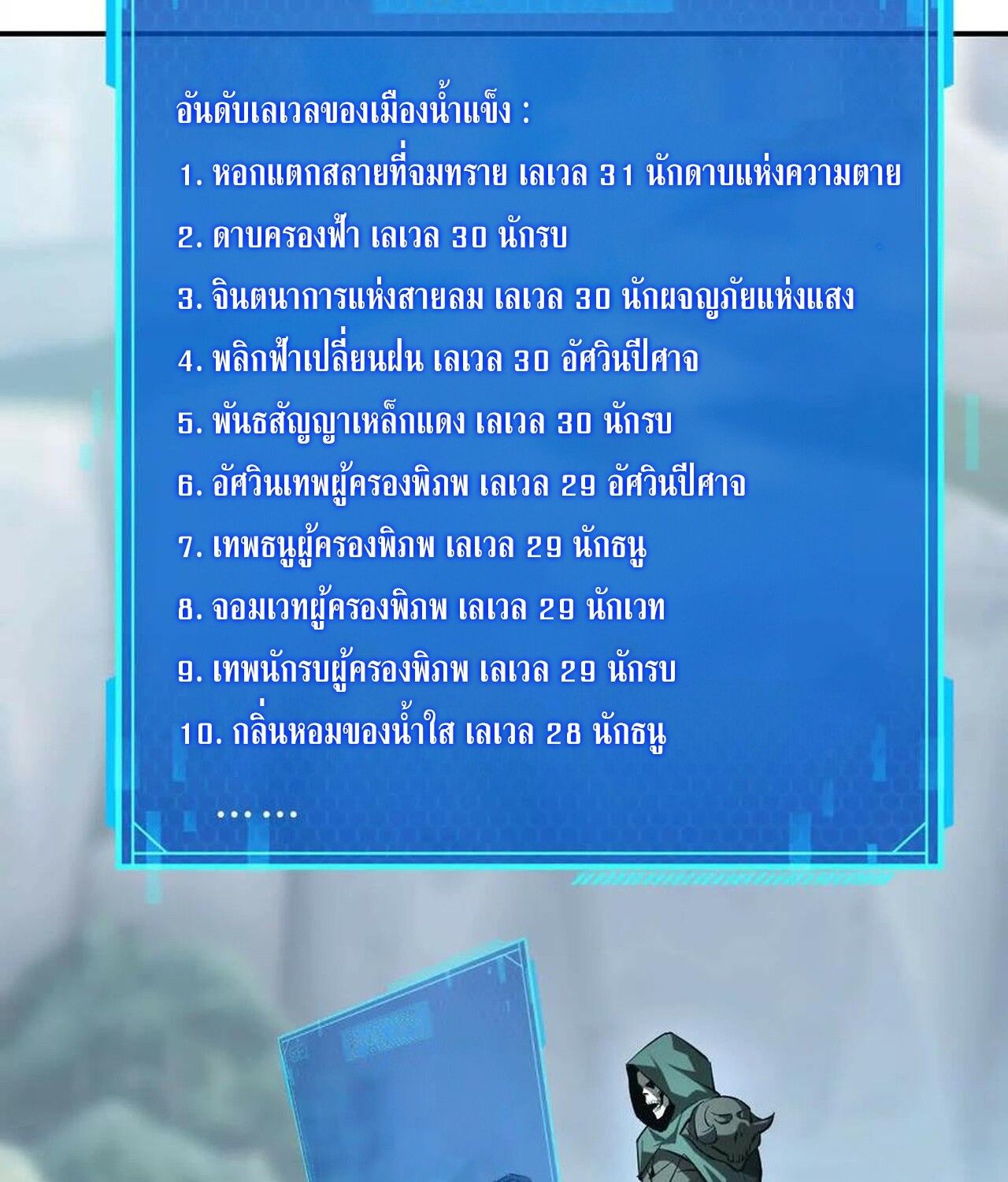 Unparalleled in the Online Gaming World ตอนที่ 32 70