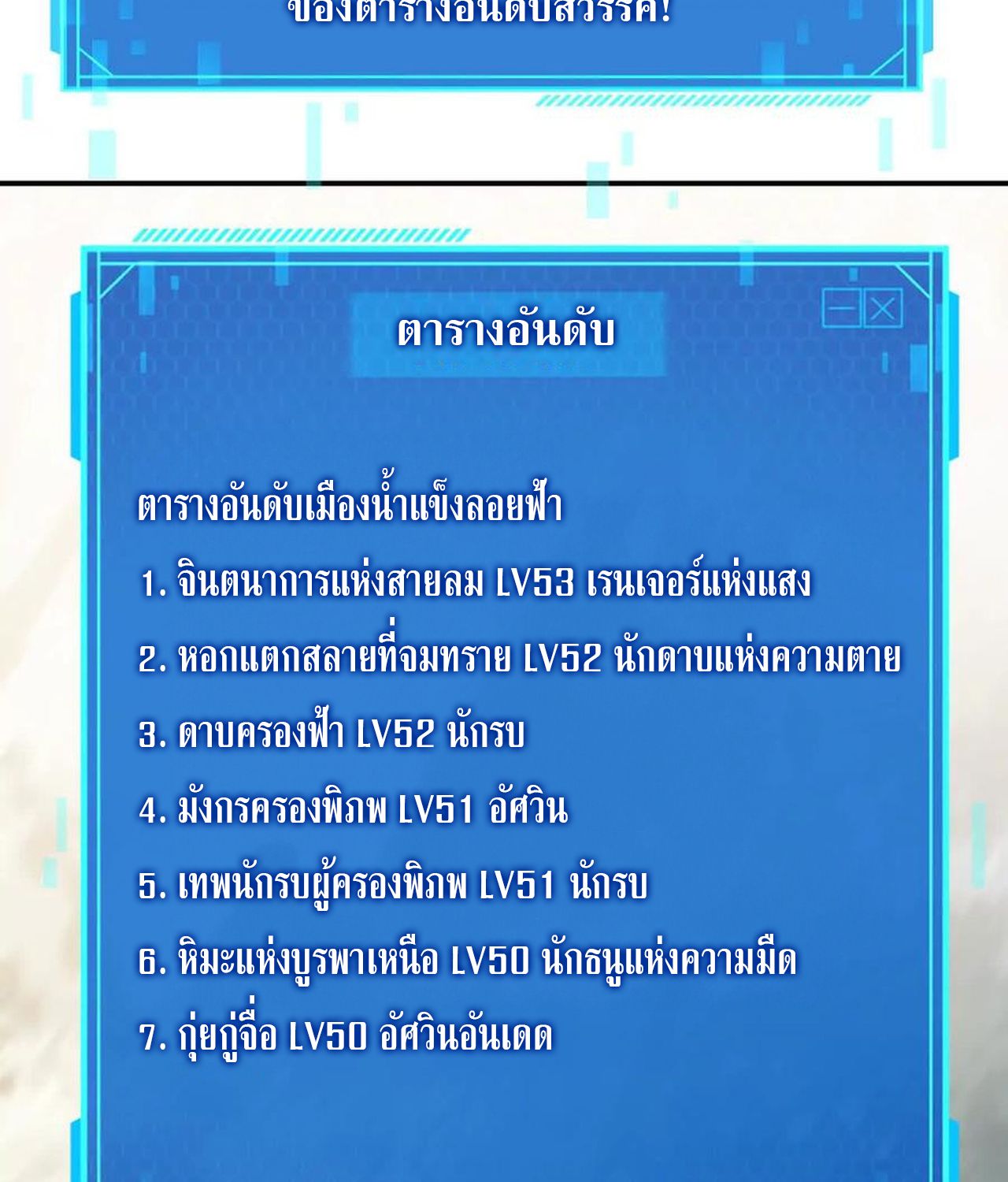 Unparalleled in the Online Gaming World ตอนที่ 55 162