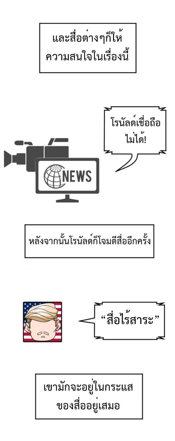Investors Who See the Future ตอนที่ 47 59