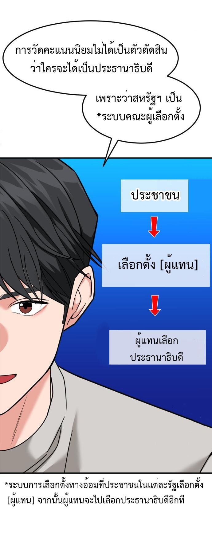 Investors Who See the Future ตอนที่ 48 10