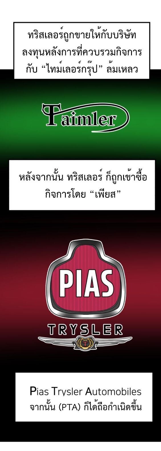 Investors Who See the Future ตอนที่ 49 3