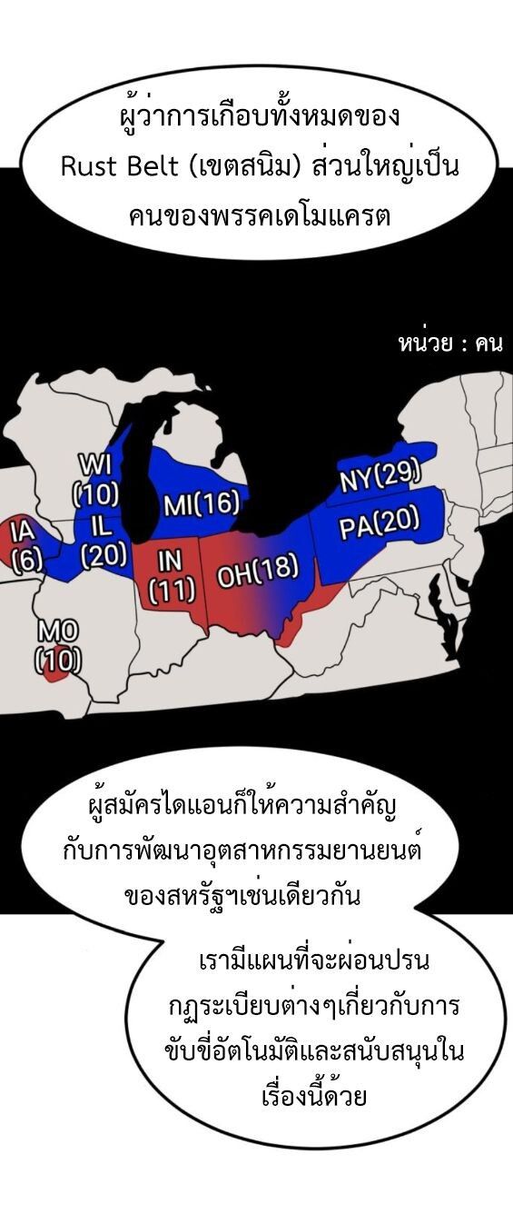 Investors Who See the Future ตอนที่ 49 61