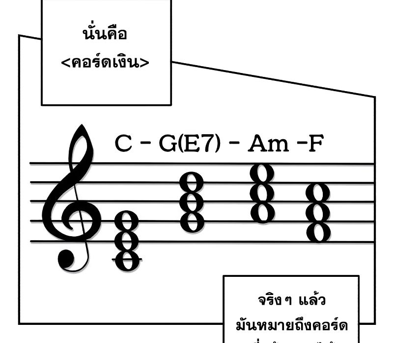 Musician Genius Who Lives Twice ตอนที่ 7 40