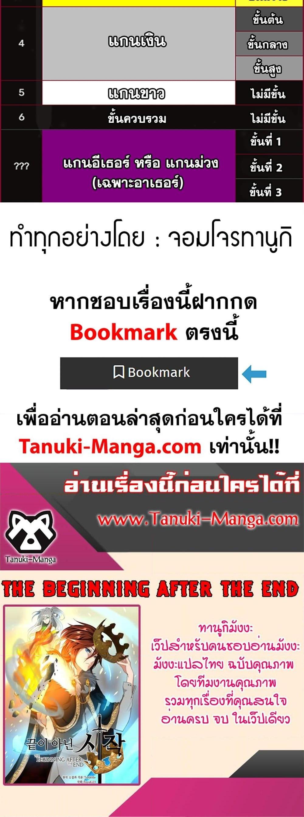 The Beginning After the End ตอนที่ 218 42