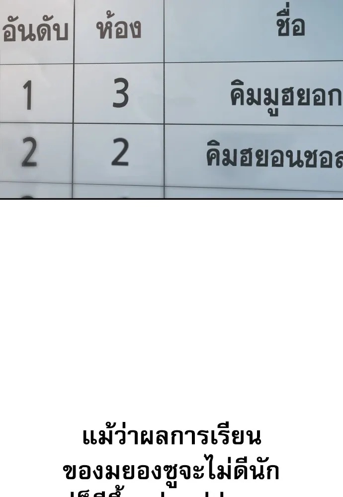 Genius Grandson of the Loan Shark King ตอนที่ 8 34