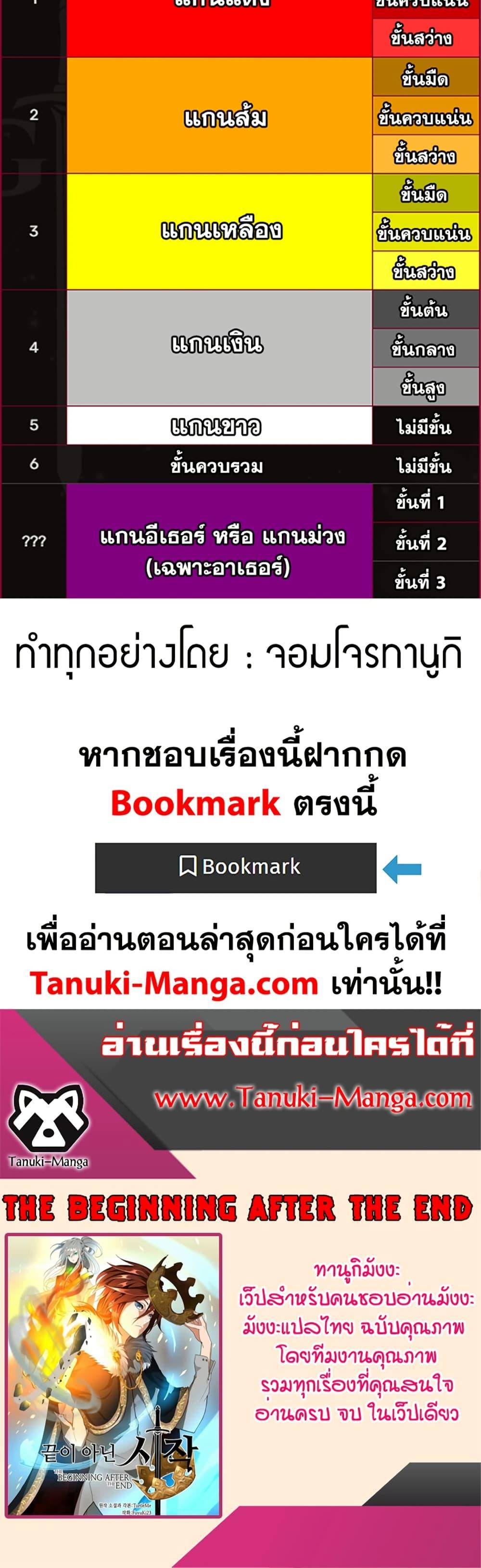 The Beginning After the End ตอนที่ 221 50