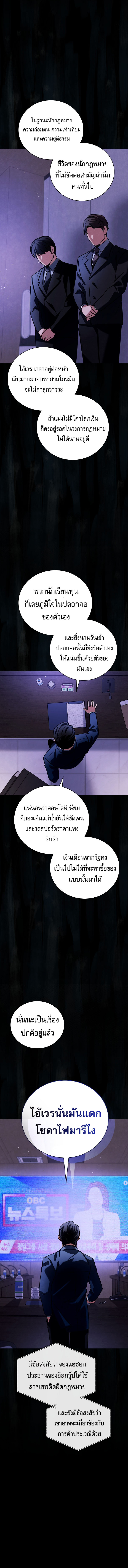 Be the Actor ตอนที่ 128 11