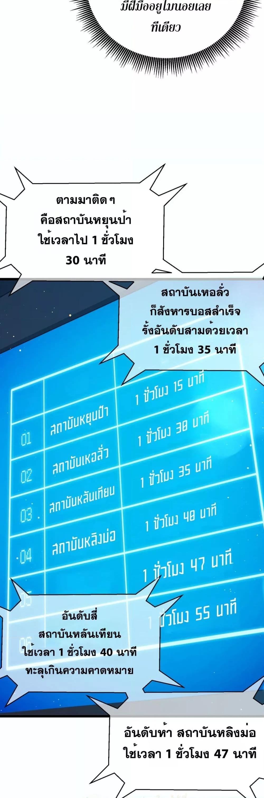 My Passive Skills Are Invincible ตอนที่ 90 42