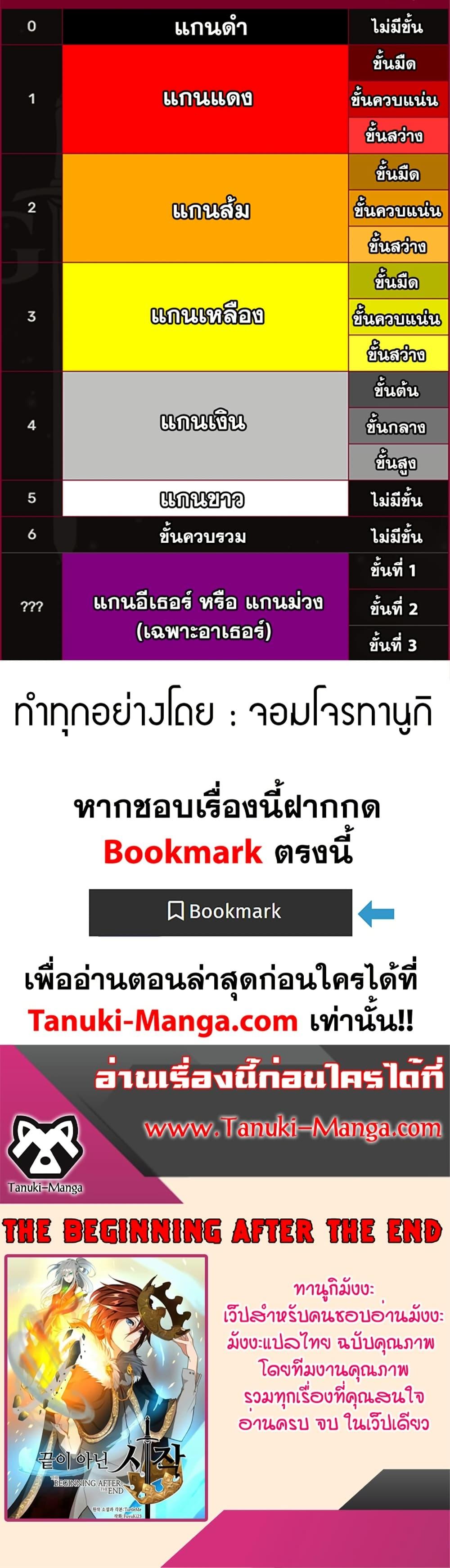 The Beginning After the End ตอนที่ 224 50