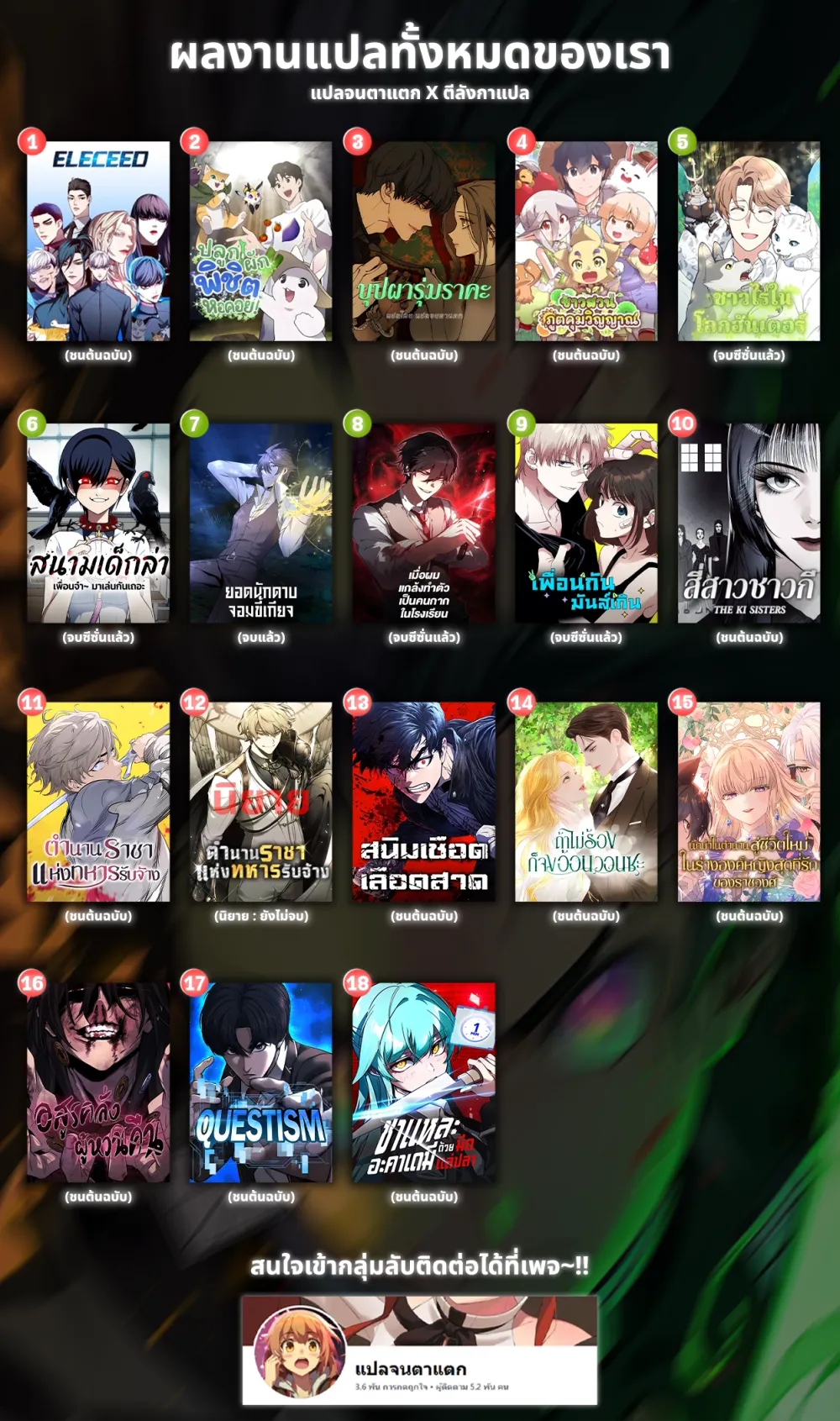 Eternally Regressing Knight ตอนที่ 46 22