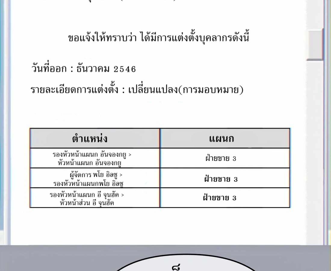 New Employee Kim Chul-Soo ตอนที่ 58 46