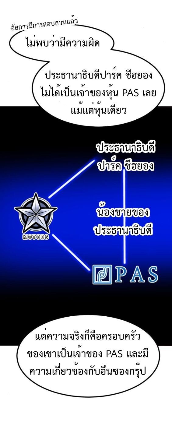 Investors Who See the Future ตอนที่ 51 95