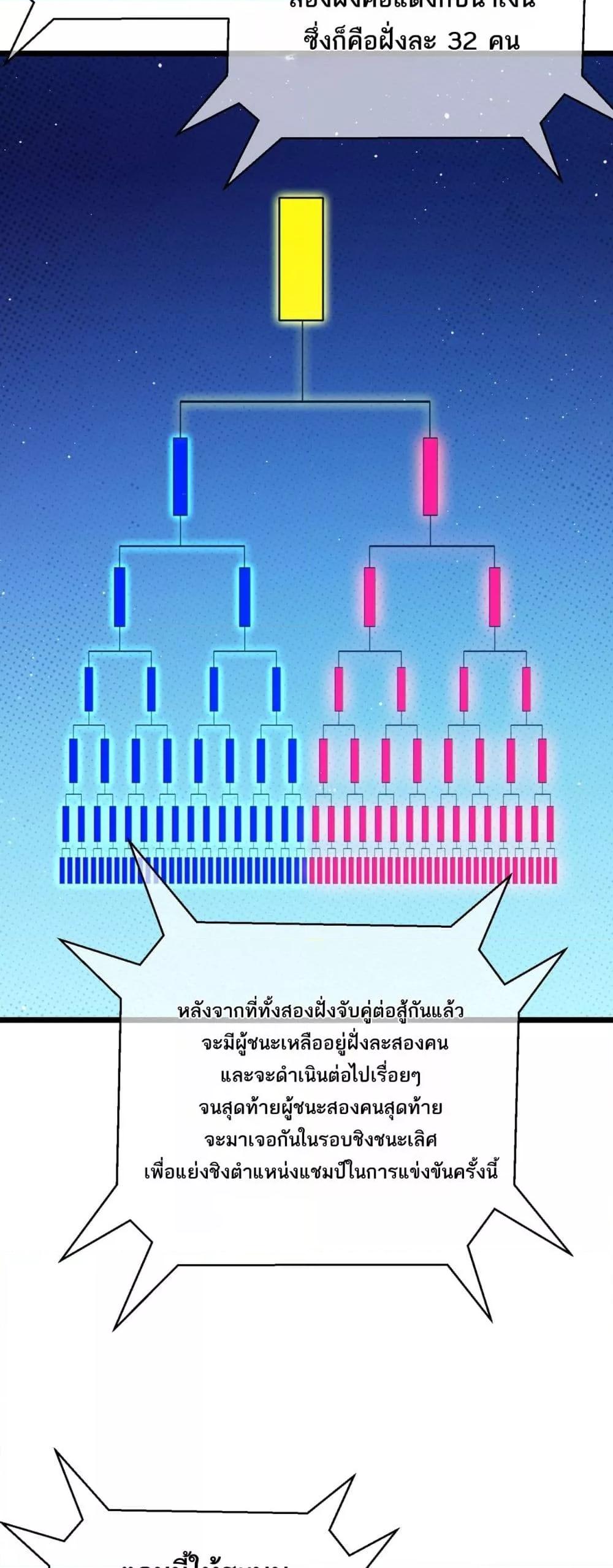 My Passive Skills Are Invincible ตอนที่ 94 36