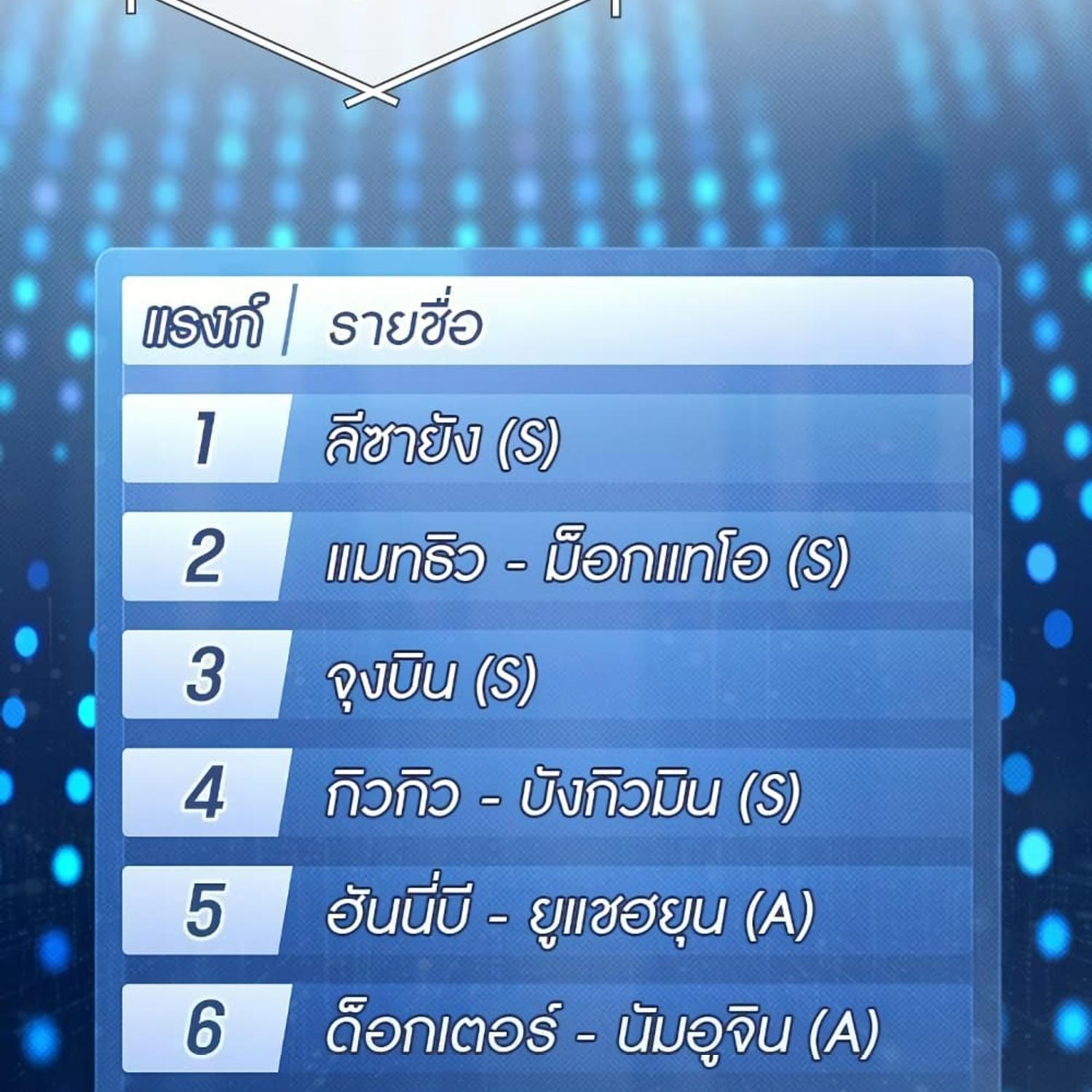 The Hunter Wants to Live Quietly ตอนที่ 14 26