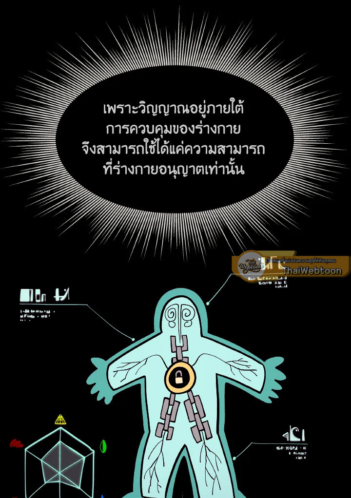Dungeon Odyssey ตอนที่ 66 61