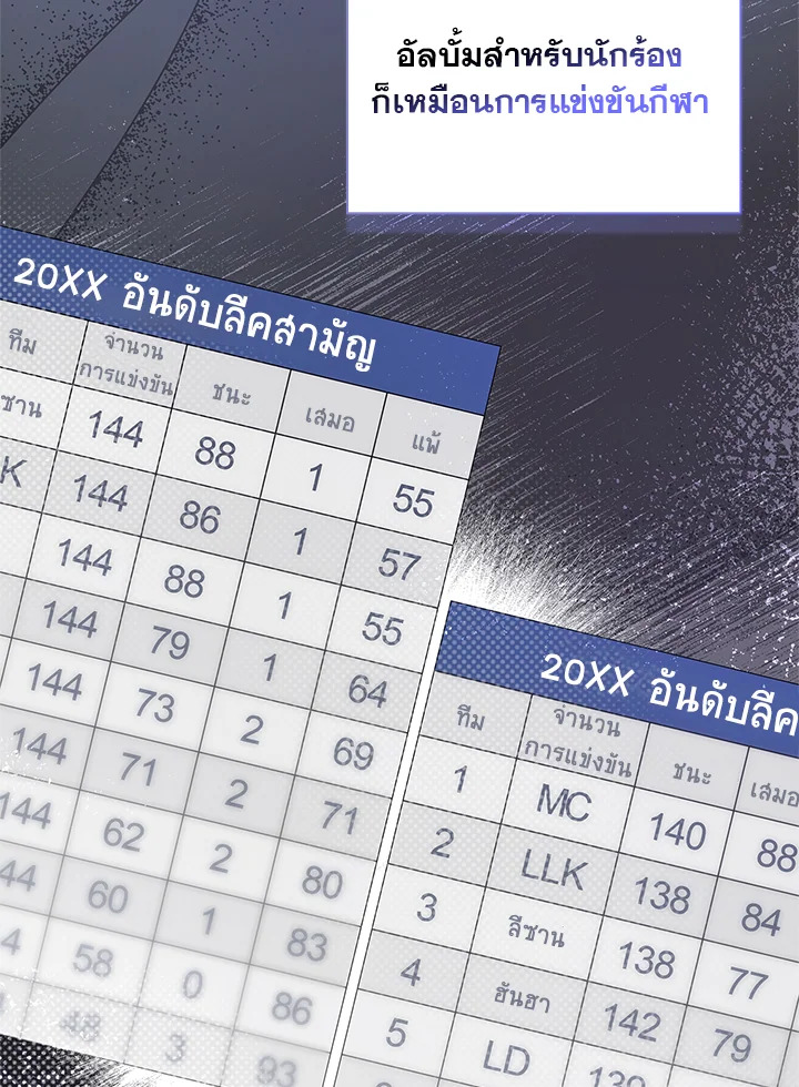 In This Life, the Greatest Star in the Universe ตอนที่ 13 49
